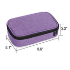CURMIO Diabetic Supplies Bag for Glucose Meter, Medication and Other Diabetes Care Supplies, Diabetes Travel Organizer Case with