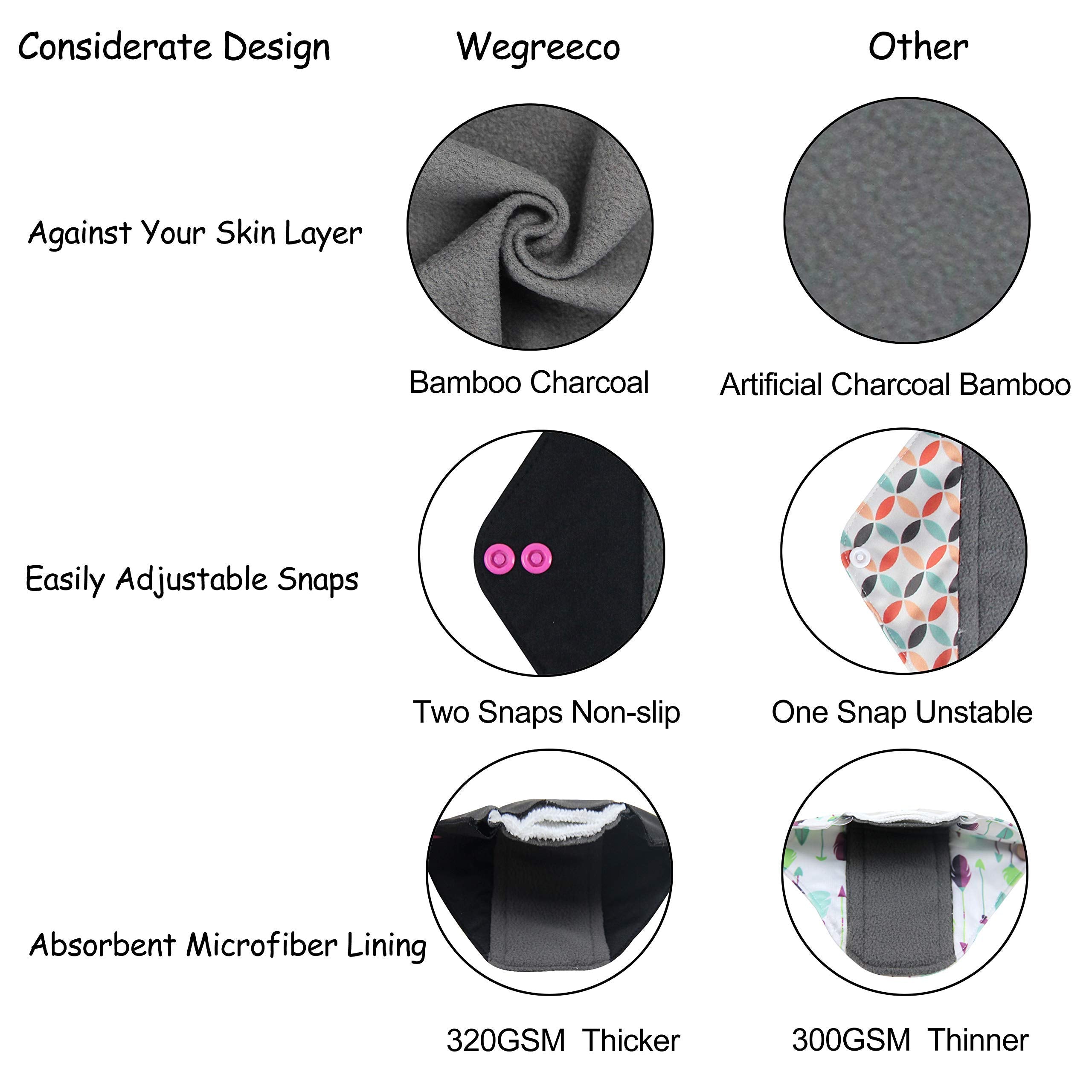 wegreeco Charcoal Reusable Menstrual Pads for Women - Reusable Sanitary Pads | Reusable Panty Liners | Soft Cloth Menstrual Pads