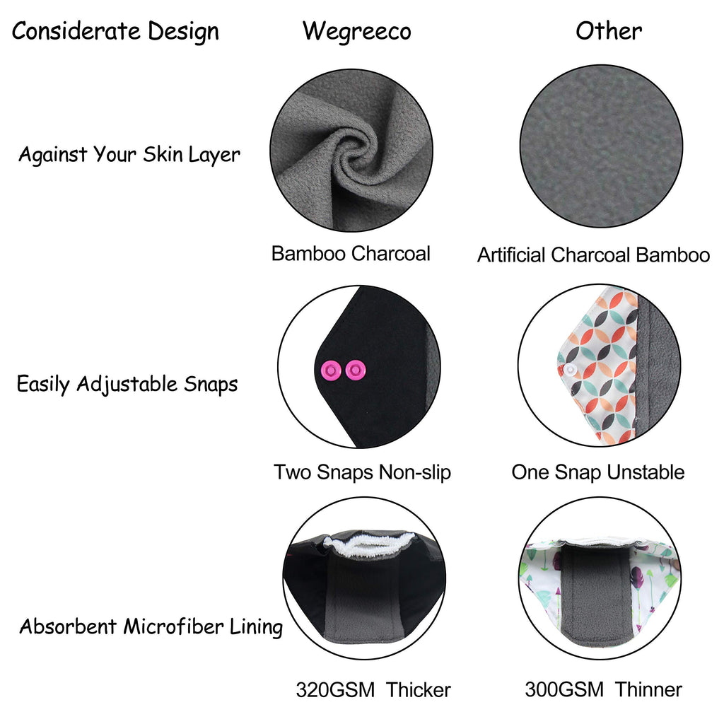wegreeco Charcoal Reusable Menstrual Pads for Women - Reusable Sanitary Pads | Reusable Panty Liners | Soft Cloth Menstrual Pads