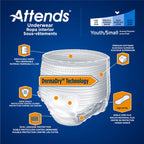 Attends Underwear for Adult Incontinence Care with Quick-Dry Channels, Ultimate Absorbency, Unisex, Small, 20 Count (x4)