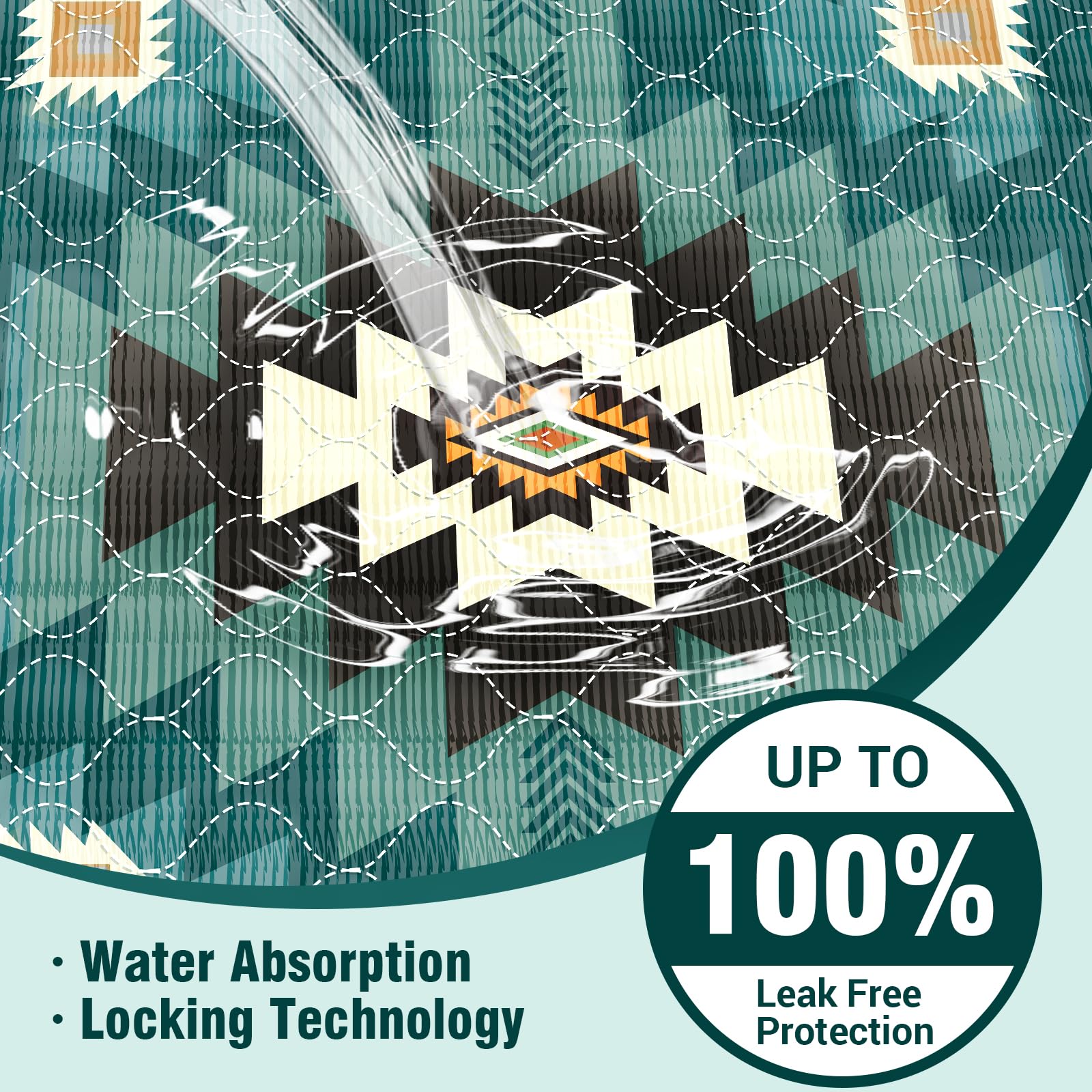 MILDPLUS Printed Washable Bed Pads 34X36 Reusable Underpads Waterproof Mattress Protector Incontinence Bed Pads Pee Pads for Adu