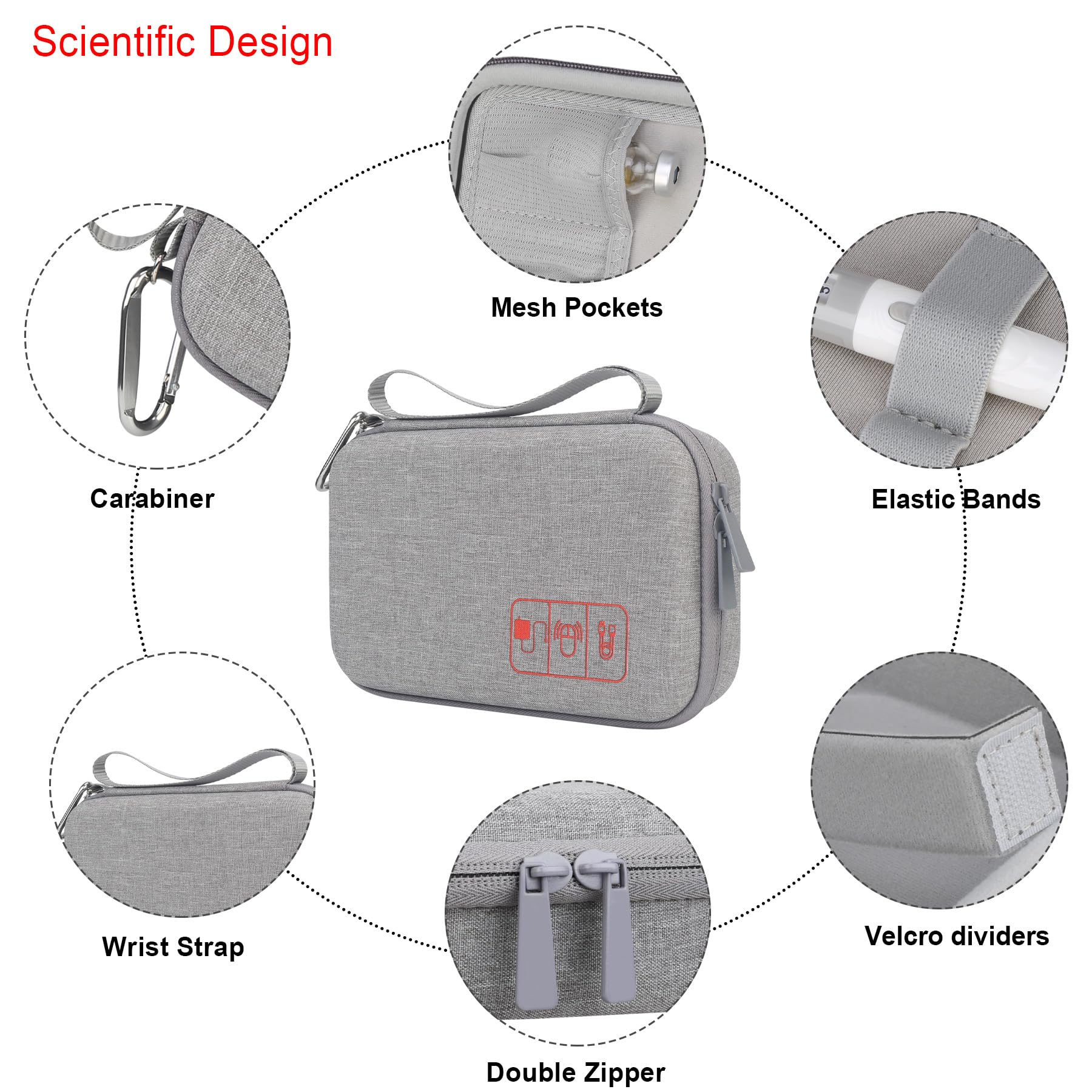 Elonbo Diabetic Supplies Travel Case, Glucose Meter Portable Storage Bag, Diabetic Care Kits Organizer Holder, Diabetic Supply C