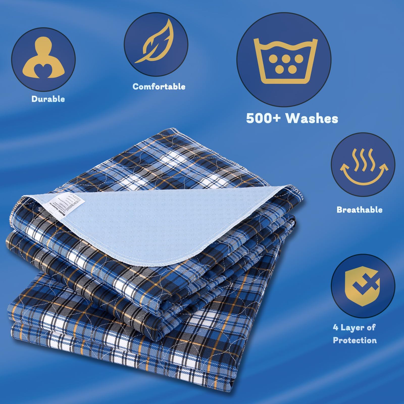 Non-Slip Bed Pads for Incontinence Washable (28 x 36|2 Pack),Waterproof Bed Pads,Adult Washable Incontinence Bed Pads for Adults