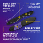 Dr. Scholls Love Your Sneakers Full Length Insoles, All-Day Comfort for Slip on & High Top Sneaker, Prevent Discomfort, Arch Su