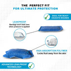 MedVance Super Absorbent Dressing, Non-Adhesive Pads for Wound Care, Pressure Ulcers & 1st/2nd Degree Burns, Superior Moisture A