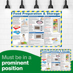 Safety First Aid Group Laminated Food Preparation and Storage Poster