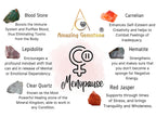 Crystals for Menopause, Set of 6 Blood Stone, Lepidolite, Carnelian, Hematite, Red Jasper and Clear Quartz Healing Crystals and