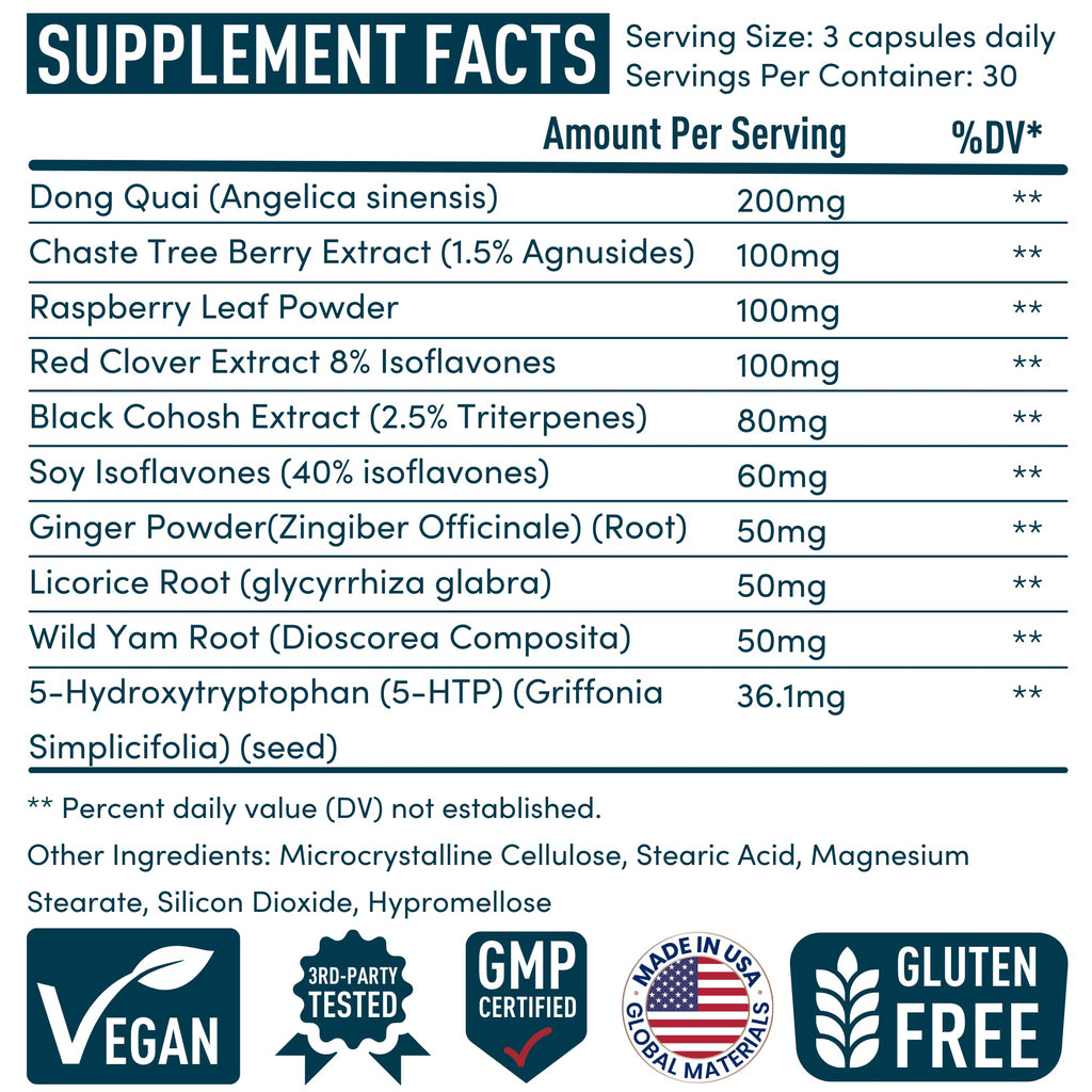 Menopause Supplements for Women - 5-HTP, Dong Quai, Black Cohosh for Menopause Hot Flashes, Night Sweats Relief Support - Womens