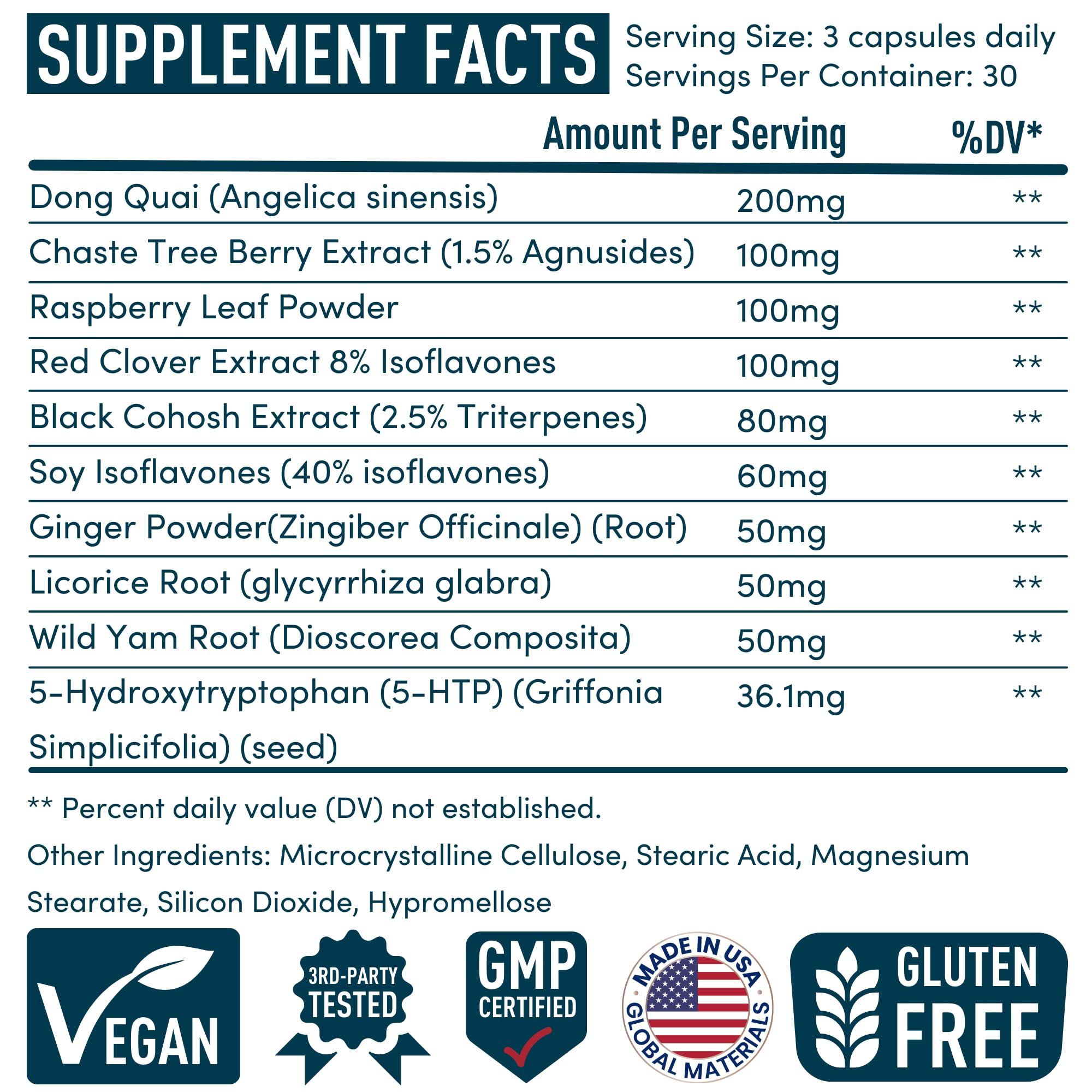 Menopause Supplements for Women - 5-HTP, Dong Quai, Black Cohosh for Menopause Hot Flashes, Night Sweats Relief Support - Womens