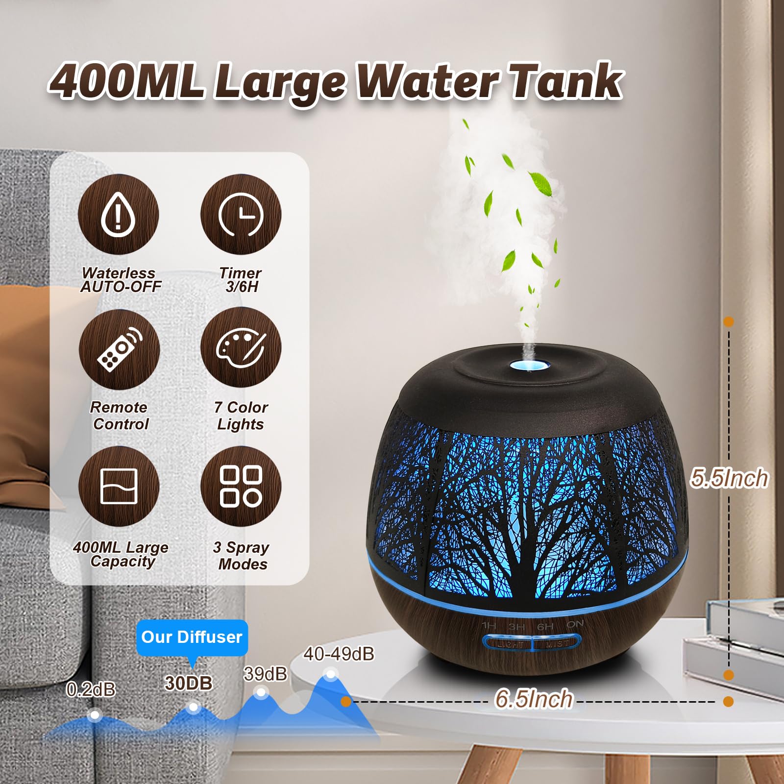Diffusers for Essential Oils Large Room 400ml,Essential Oil Diffuser for Home with R/C,Cool Mist Humidifiers for Bedroom,7 Color