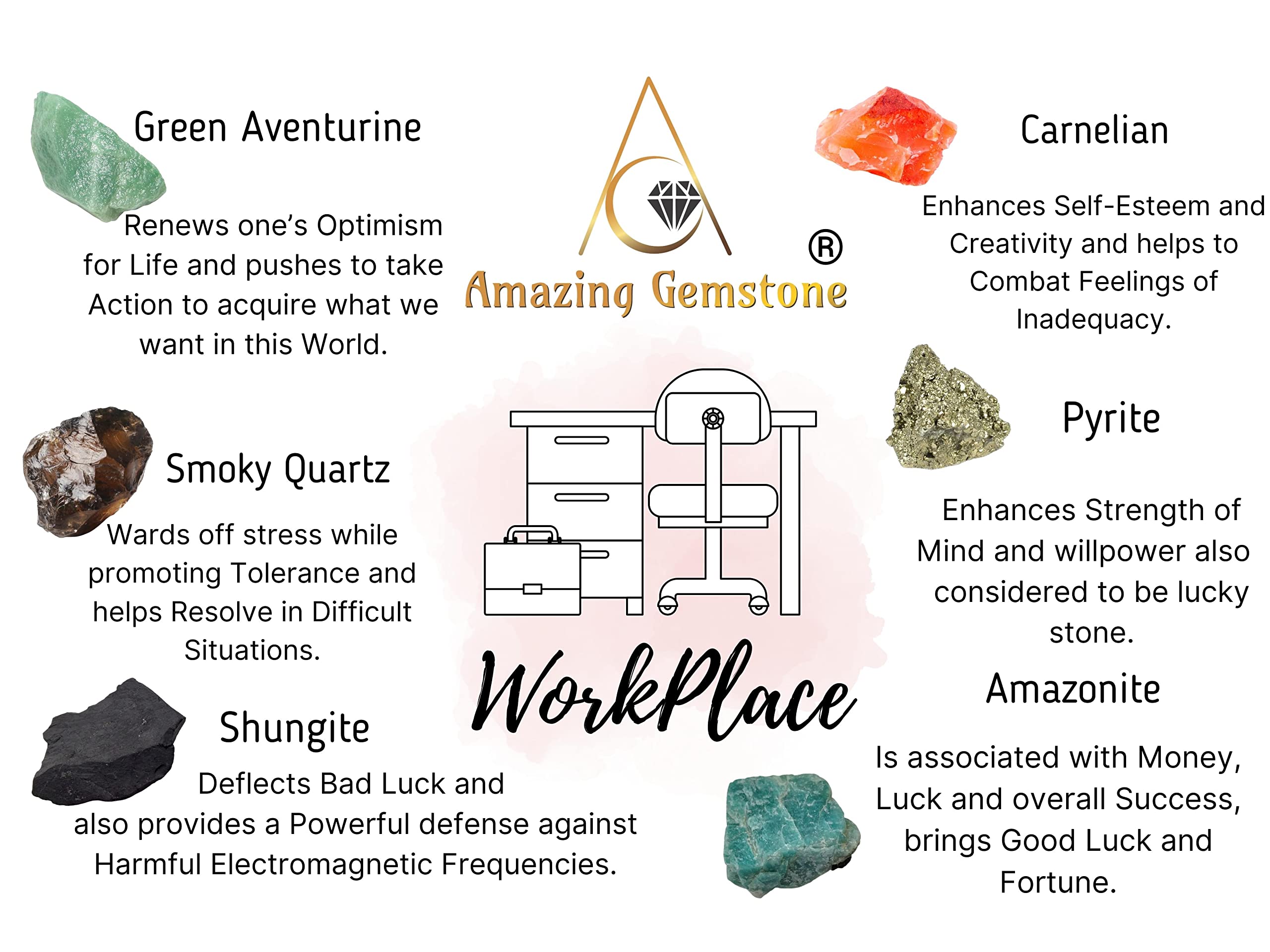 Crystals for Workplace Manifestation, Set of 6 Green Aventurine, Smoky Quartz, Shungite, Carnelian, Pyrite and Amazonite Healing