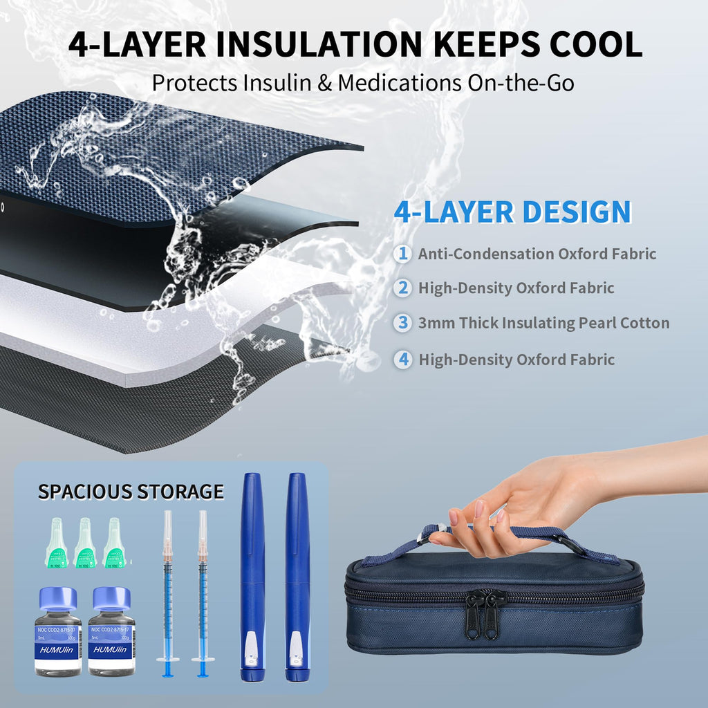 WOODAKE Insulin Cooler Travel Case for Vials & Pen - TSA Approved, Portable Medication Case with Reusable Ice Brick for Long-Las