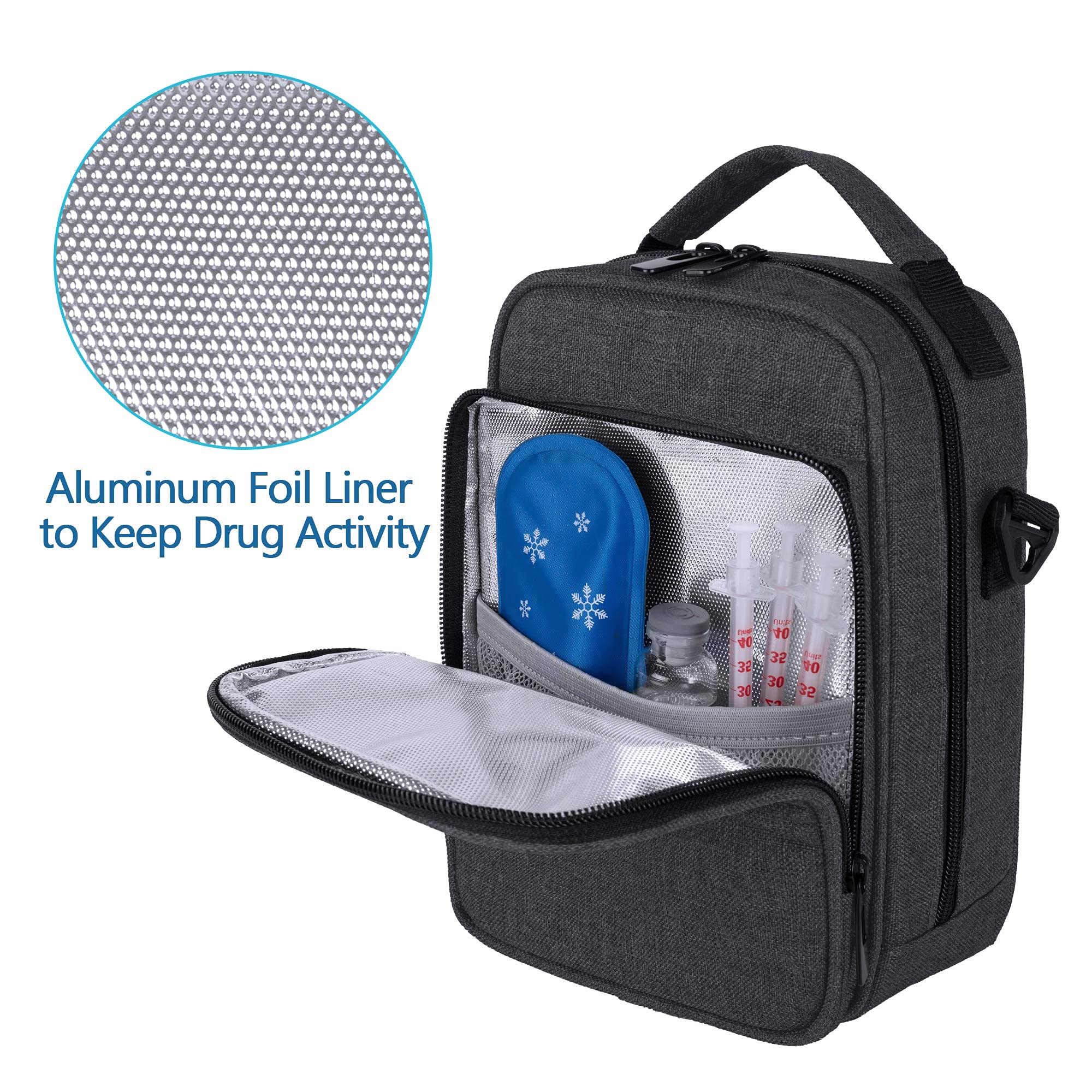 CURMIO Insulin Cooler Travel Case, Diabetic Medication Organizer Bag with Shoulder Strap for Diabetic Supplies, Black (Patented