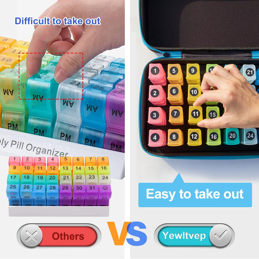 Yewltvep Monthly Pill Organizer 4 Times a Day, Pill Box Organizer with 32 Daily Compartments, 30 Day Pill Organizer 4 Times a Da