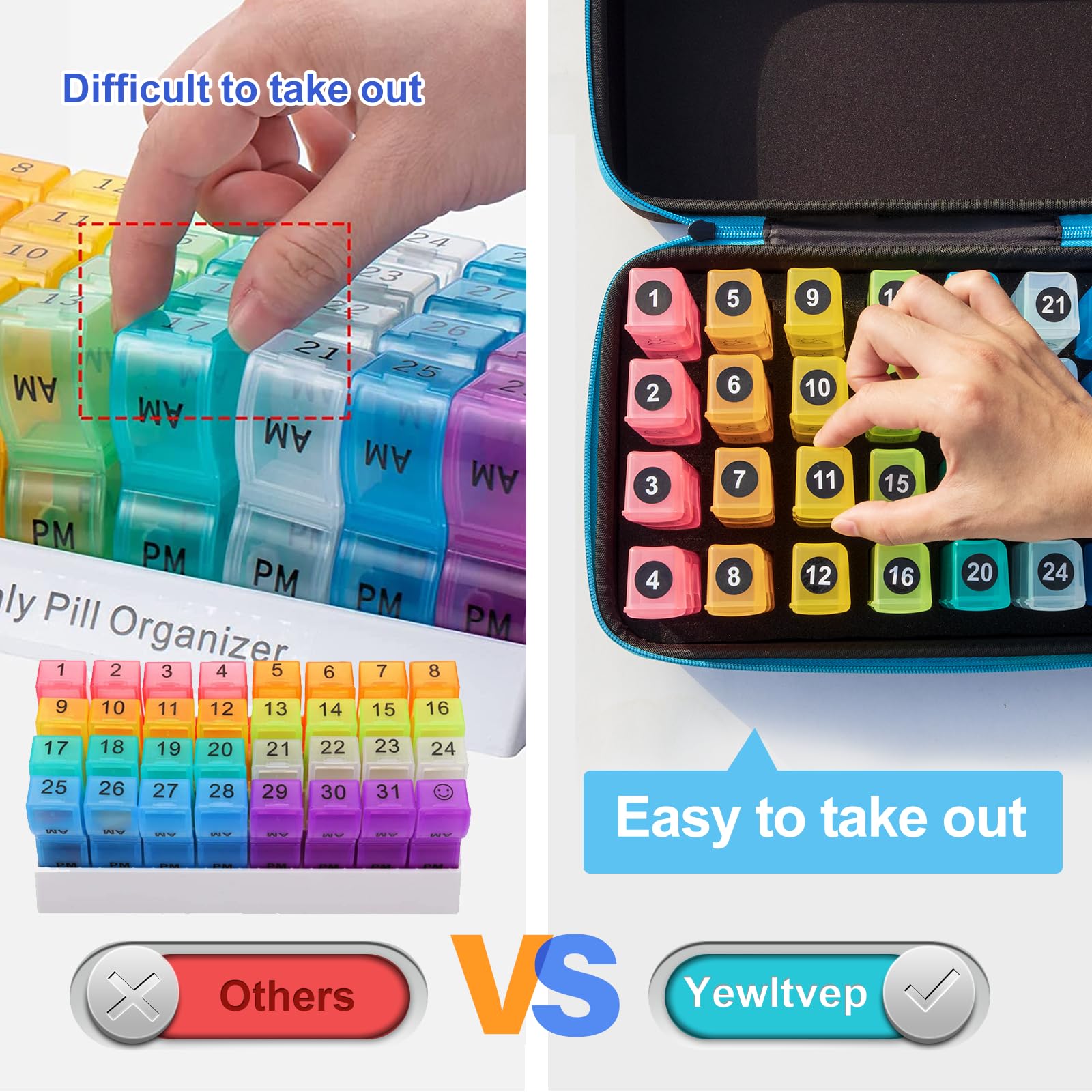 Yewltvep Monthly Pill Organizer 4 Times a Day, Pill Box Organizer with 32 Daily Compartments, 30 Day Pill Organizer 4 Times a Da