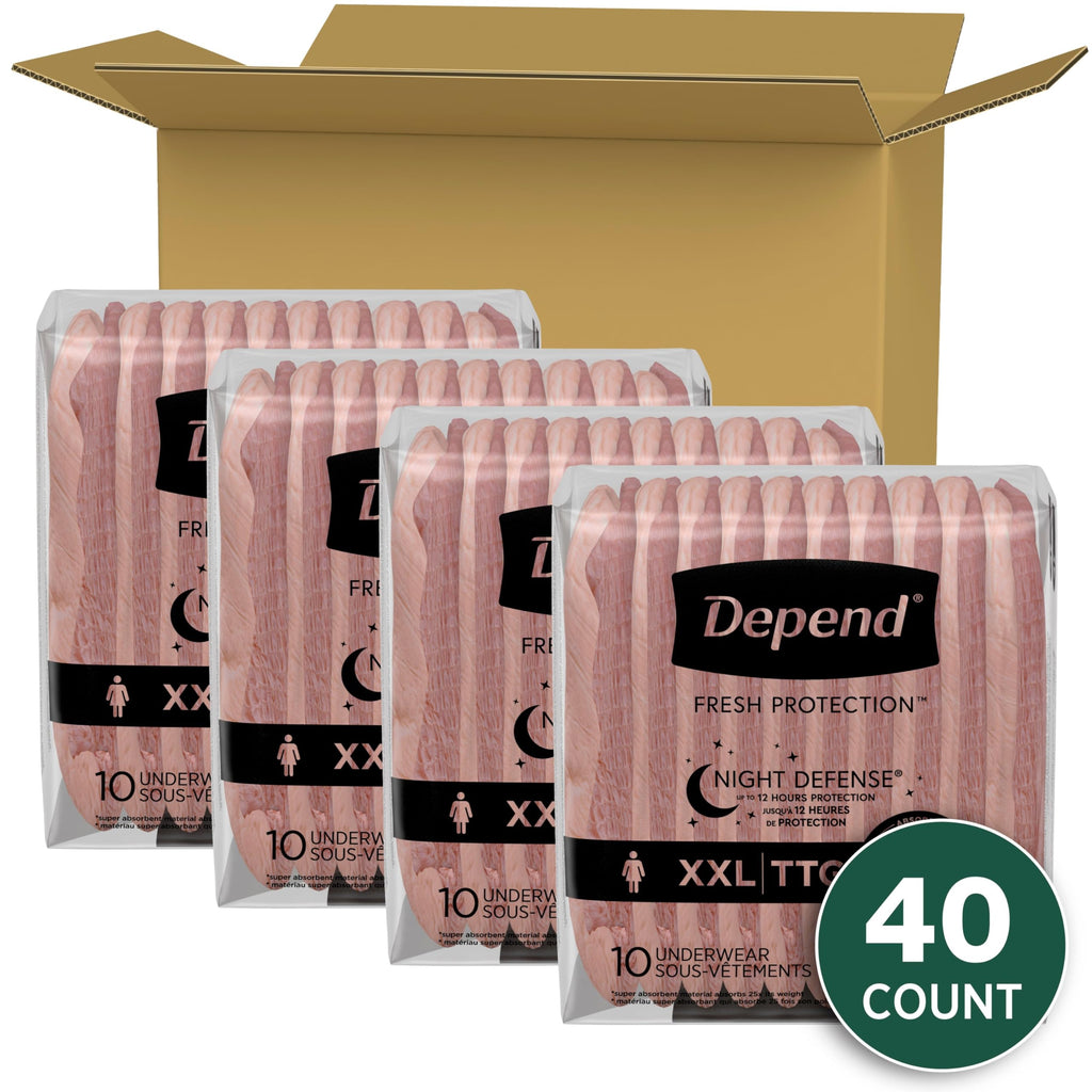 Depend Night Defense Adult Incontinence & Postpartum Bladder Leak Underwear for Women, Disposable, Overnight, Extra-Extra-Large,
