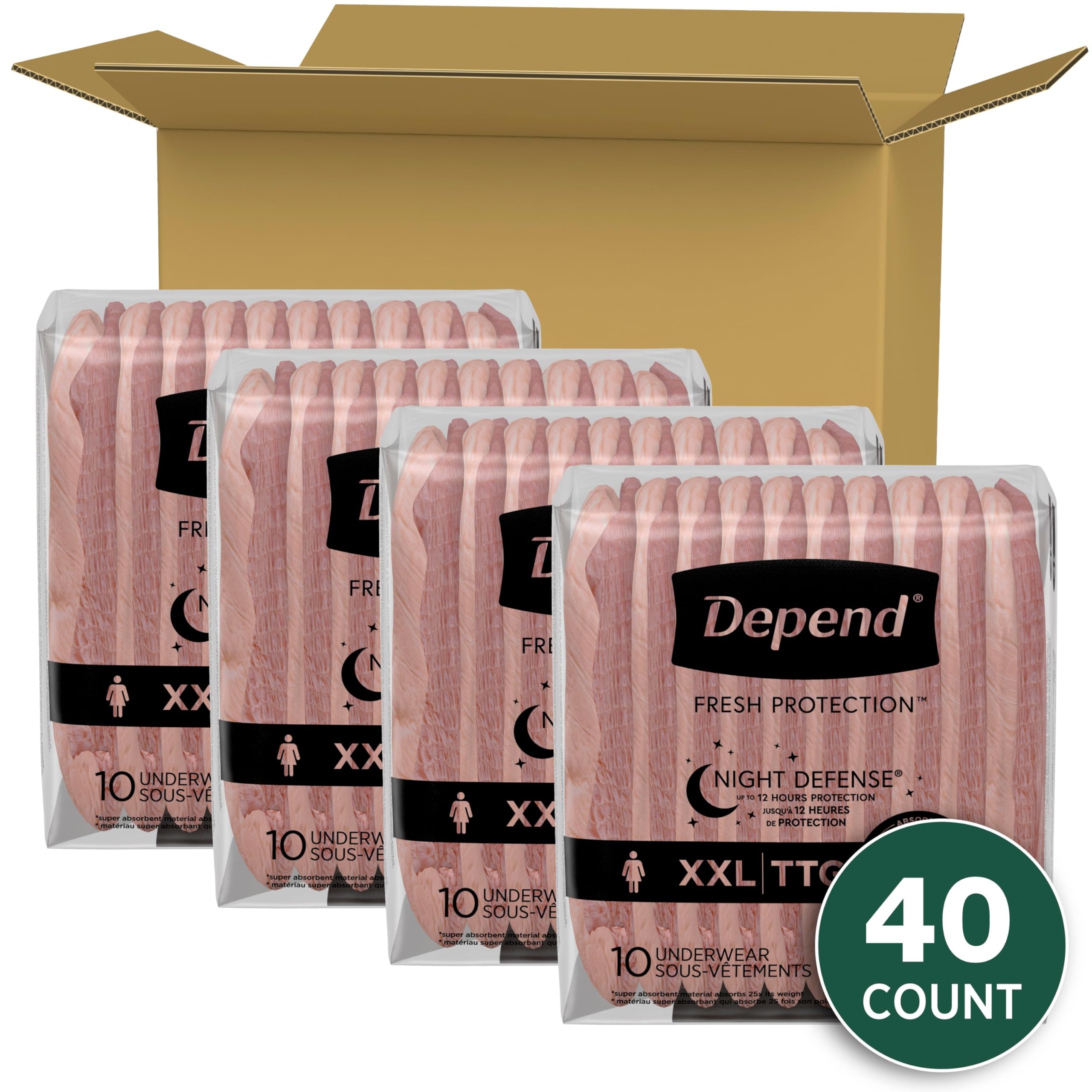 Depend Night Defense Adult Incontinence & Postpartum Bladder Leak Underwear for Women, Disposable, Overnight, Extra-Extra-Large,