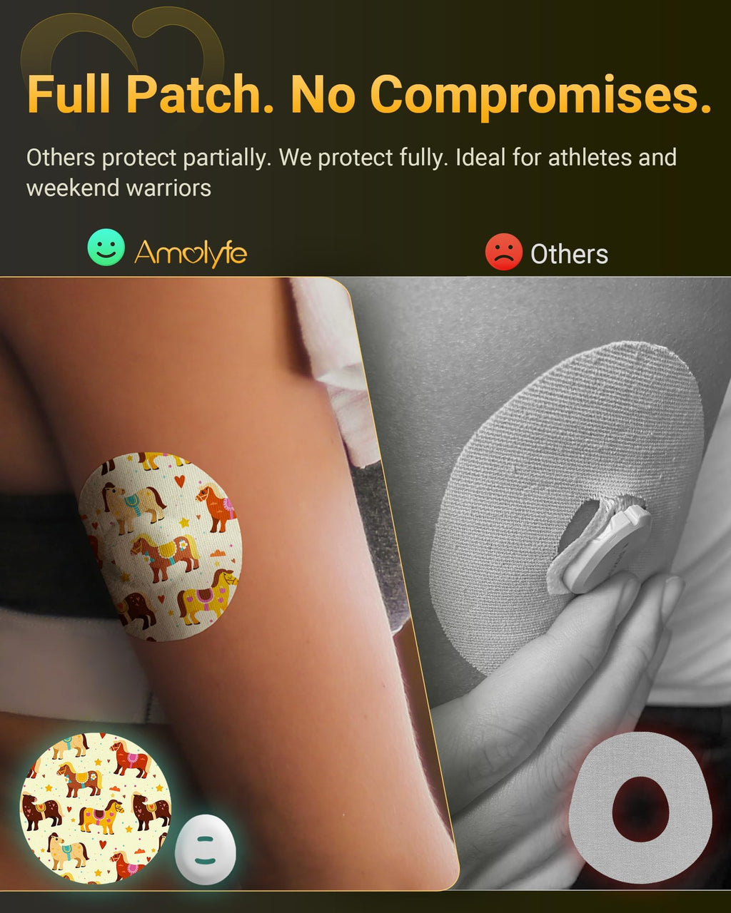 Dexcom G7 & Stelo Over Patches Waterproof, Amolyfe 10 Pack Dexcom G7 Overpatches, Bump-Proof with Hard Cap, Breathable, Medical