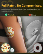 Dexcom G7 & Stelo Over Patches Waterproof, Amolyfe 10 Pack Dexcom G7 Overpatches, Bump-Proof with Hard Cap, Breathable, Medical