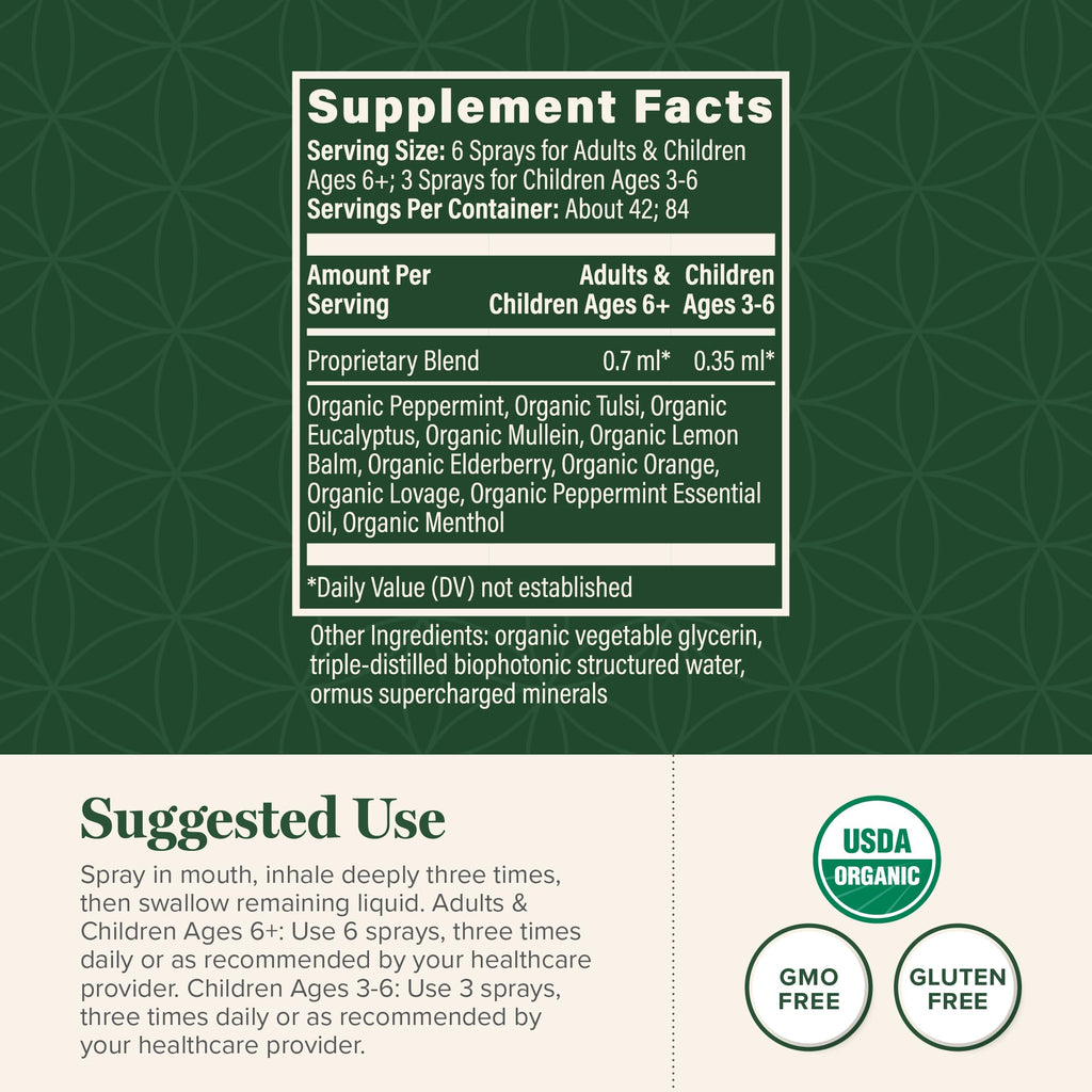 Global Healing Organic Lung Health Supplement - Herbal Nasal Decongestant Spray for Lung Cleanse, Respiratory Support and Mucus