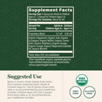 Global Healing Organic Lung Health Supplement - Herbal Nasal Decongestant Spray for Lung Cleanse, Respiratory Support and Mucus