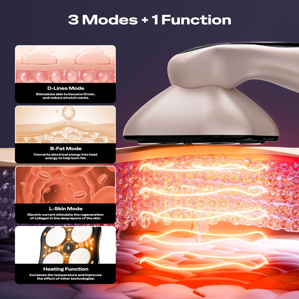 Oranmagic Professional Electric Body Massager - 4 in 1 Upgraded Portable Skin Tightening with Heating for Belly, Waist, Arms, Bu