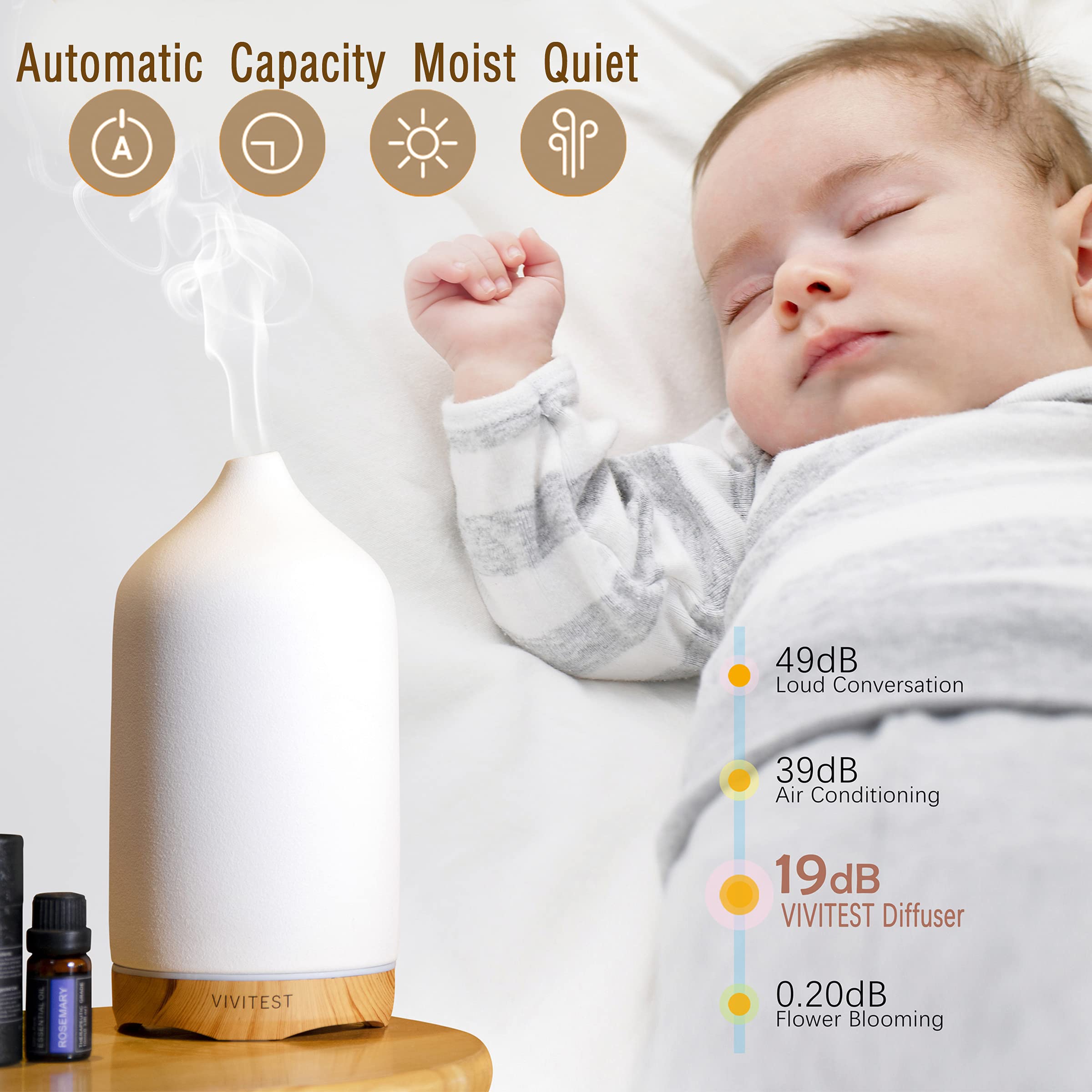 VIVITEST Aromatherapy Diffuser,250ML Ceramic Ultrasonic Essential Oil Diffuser for Aromatherapy (250ML)