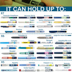 4ALLFAMILY Explorer Insulin Cooler Travel Case TSA Approved 72H (1-7 Medication Pens) - On-The-Go Medical Cooler with Biogel Ice