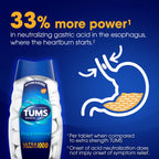 TUMS Ultra Strength Chewable Antacid Tablets for Heartburn Relief, Peppermint - 160 Count