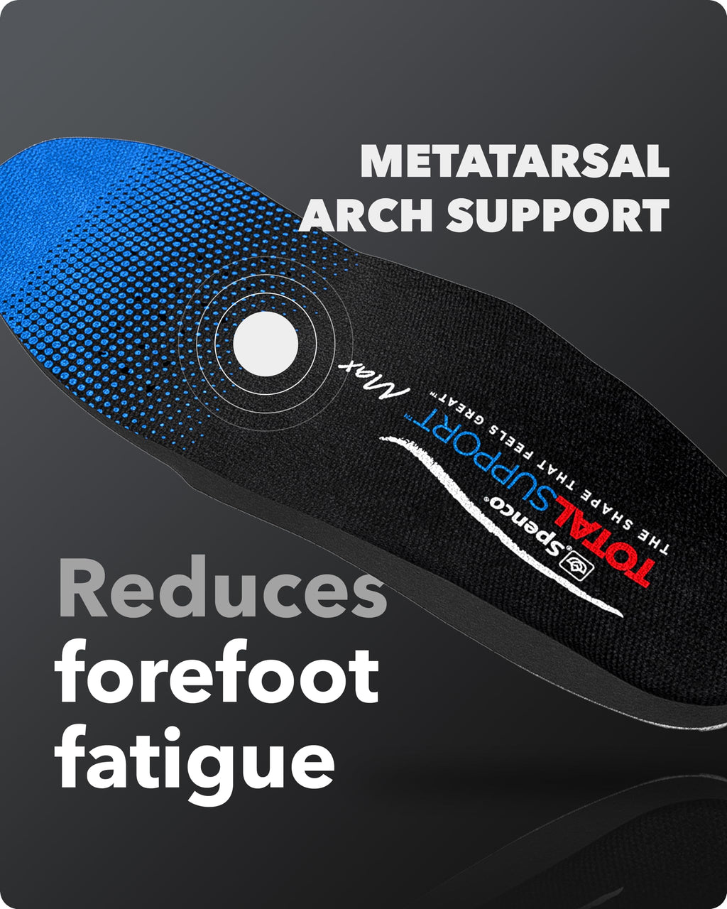 Spenco Total Support Max Shoe Insoles(FSA&HSA Eligible)Orthotic Metatarsal Arch Support Inserts, Absorbs Shock,Reduces Over-Pron