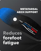 Spenco Total Support Max Shoe Insoles(FSA&HSA Eligible)Orthotic Metatarsal Arch Support Inserts, Absorbs Shock,Reduces Over-Pron