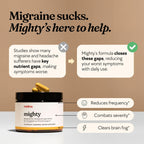 Melina Mighty Natural Migraine Relief Supplement - Magnesium, B2 Riboflavin 400mg, Feverfew, CoQ-10, ALCAR to Strengthen Migrain