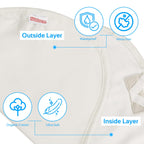 Castor Oil Pack Compress for Liver Detox & Thyroid Kit - Organic Cotton, Mess-Free, Reusable Castor Oil Wrap - Improve Sleep and