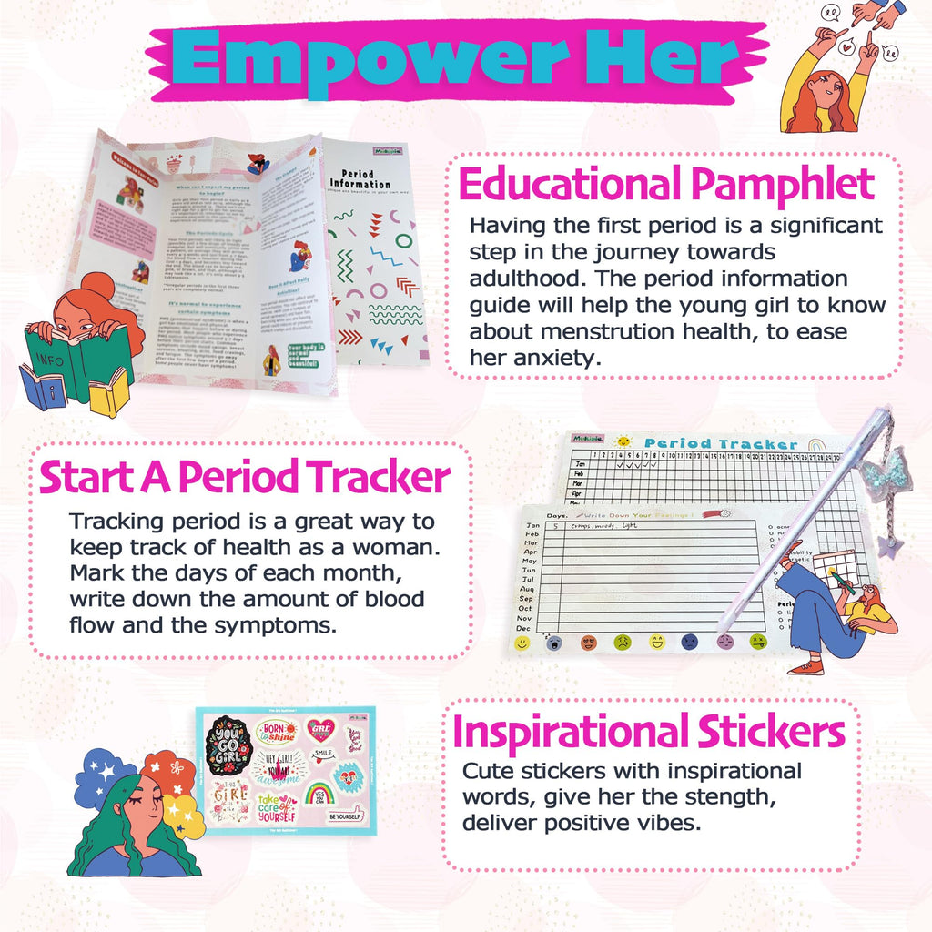 First Period kit for Girls | 22 PC Period Packs for Young Girls First Time | First Period Gift for Teen Girls with Sanitary Pad