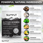 Summit Altitude Sickness Prevention Patches | Supports Rapid High Altitude Acclimation, Boosts Oxygen Intake, Fights High Altitu