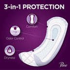 Poise Postpartum Incontinence Pads for Women, Ultimate Absorbency, Long, Original Design, 27 Count
