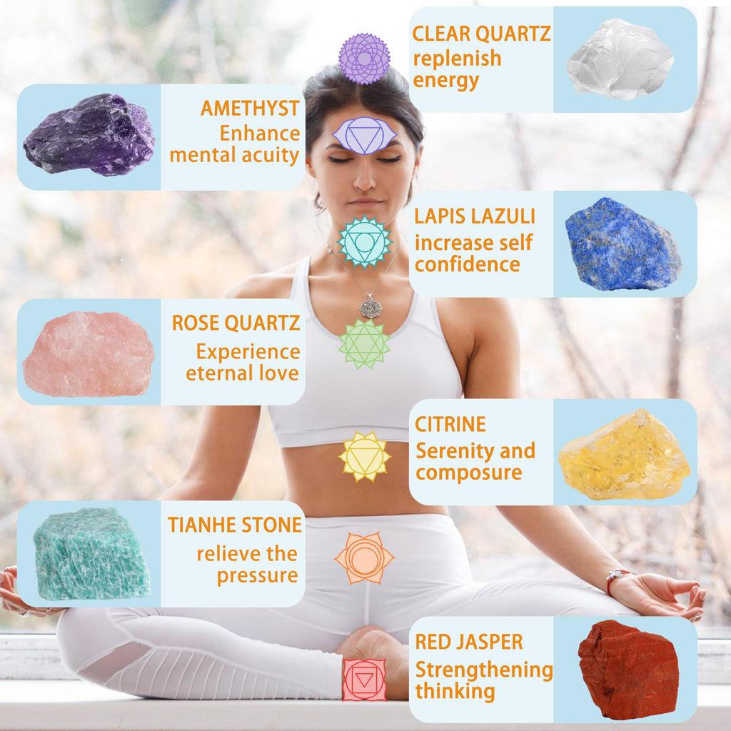 Healing Crystals for Beginners - 7 Chakra Stones and Crystals Healing Collection -Including Amethyst, Rose Quartz, Lapis Lazuli,