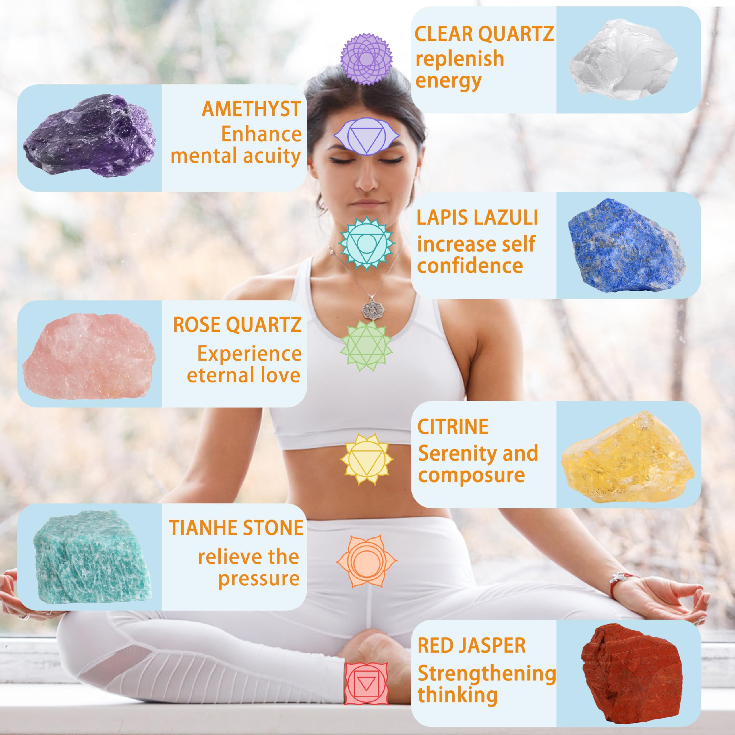 Healing Crystals for Beginners - 7 Chakra Stones and Crystals Healing Collection -Including Amethyst, Rose Quartz, Lapis Lazuli,