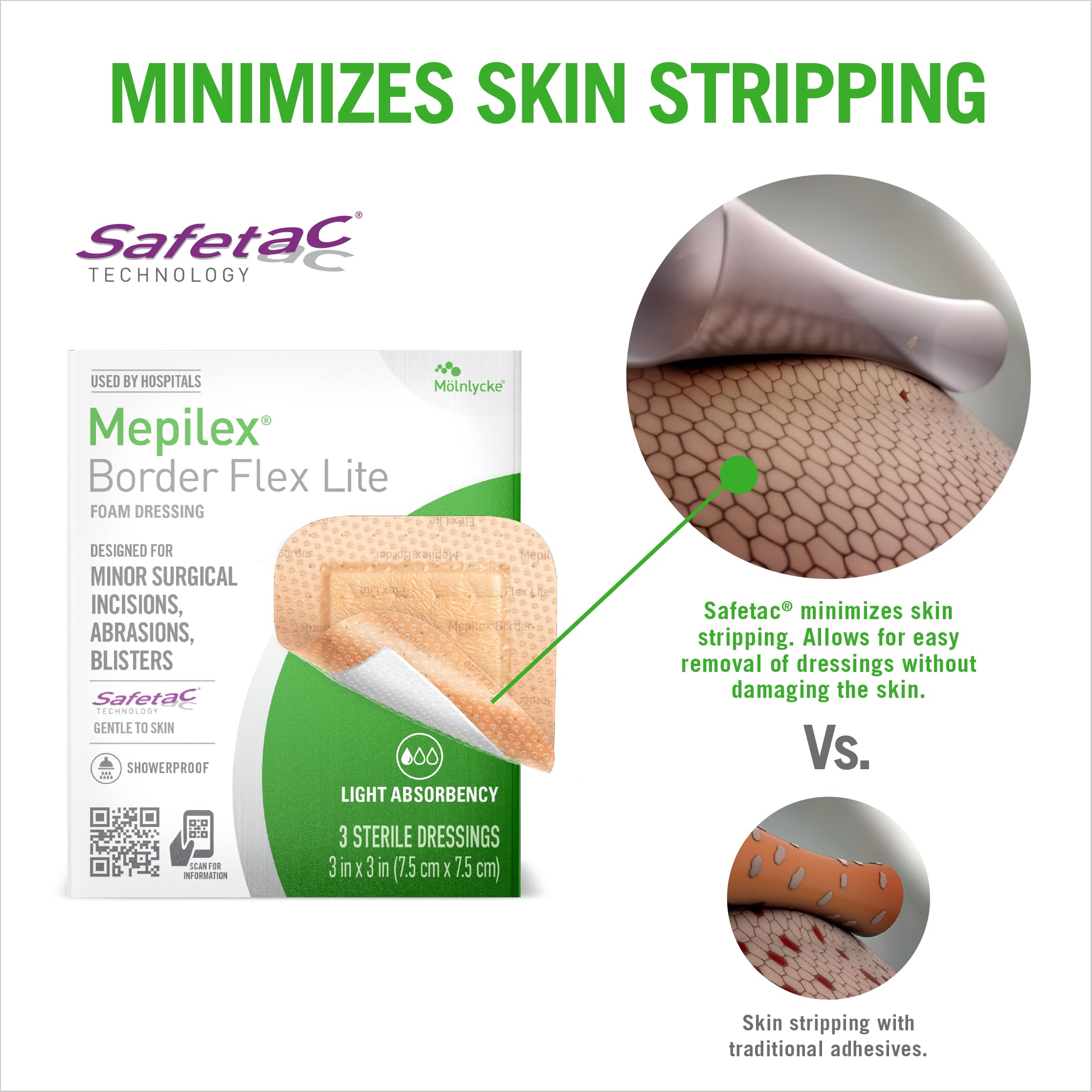 Mepilex Border Flex Lite 3 x 3 in (7.5x7.5 cm) Hospital Grade Dressings for Minor Surgical Incisions, Abrasions and Blisters for