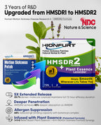 Hionfurt HMSDR2 80ct Motion Sickness Patches with Plant Essence - Lavender - Sea Sickness Patches for Cruise, Car, Airplane - No