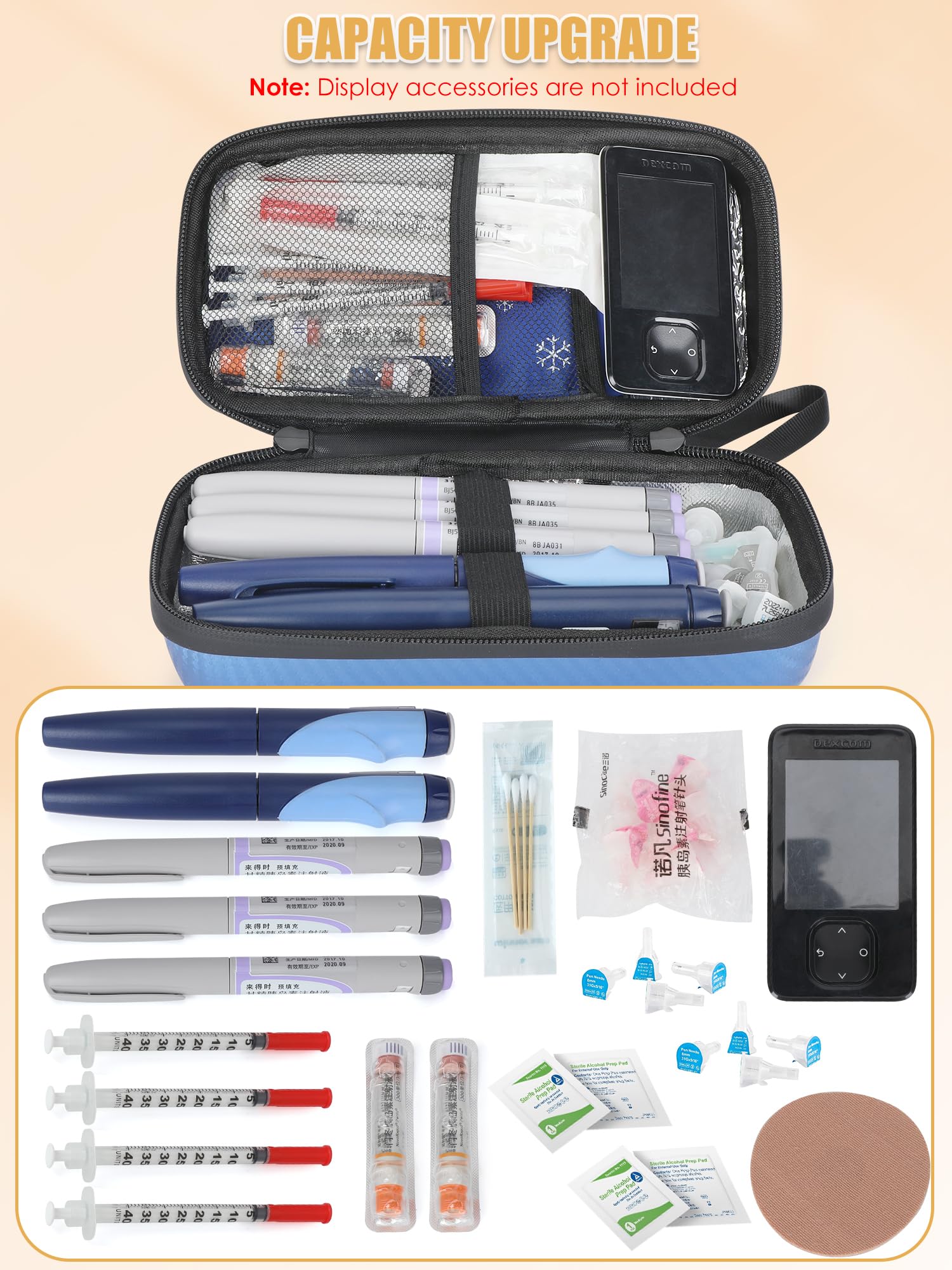LengKe Insulin Cooler Travel Case with 2 TSA Approved Gel Ice Pack, Temperature Display Refrigerated Medicine Travel Case for In