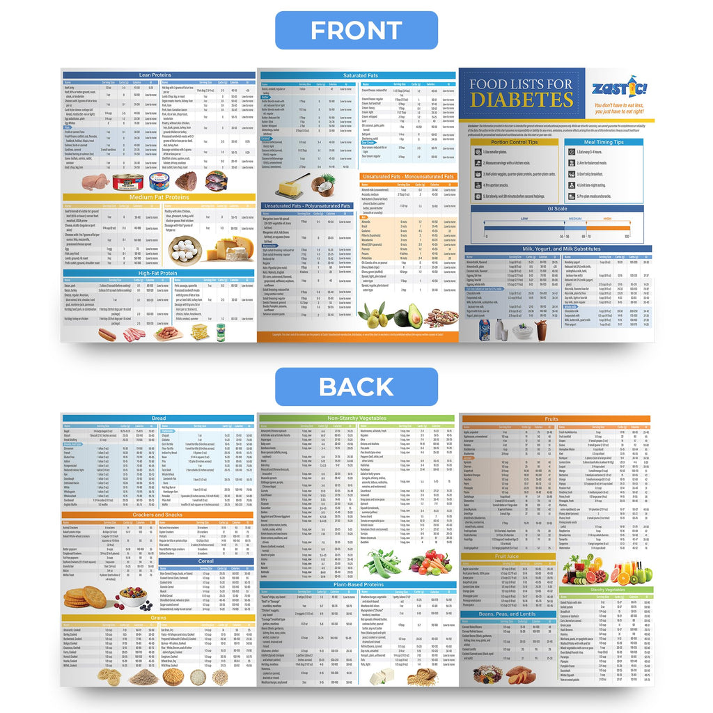 Zastic! Laminated 8.5x11 Diabetes Food Chart & Meal Planner for Diabetics - 345 Grocery Foods List - Diabetic Food List Planner