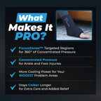 TheraICE Ankle Ice Pack Wrap PRO for Swelling & Sprained Ankle Brace for Women & Men, Cold Therapy Support Compression Socks, Pl