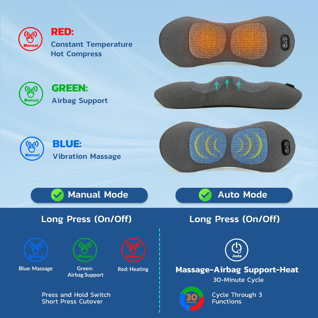 ZOYACREATE Rechargeable 3 in 1 Lumbar Support Pillow, Electric Lower Back Massager Waist Decompression Devices Heat Vibration