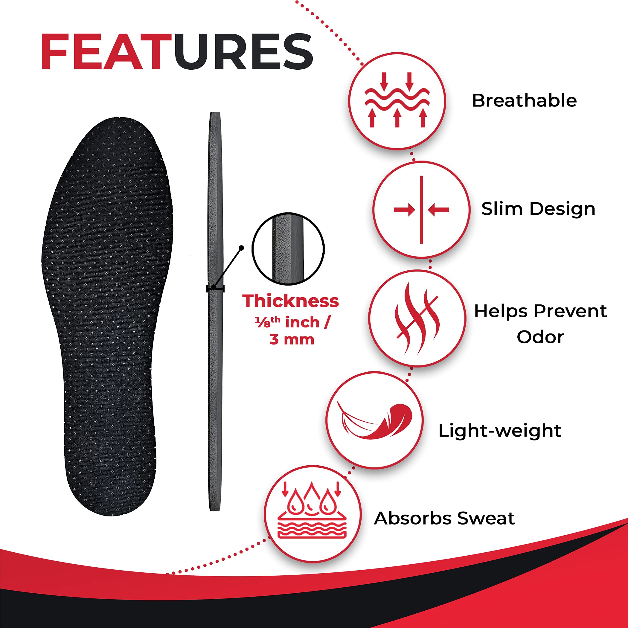 JobSite Odor Stop Insoles - Activated Charcoal Insoles - 2 Pairs