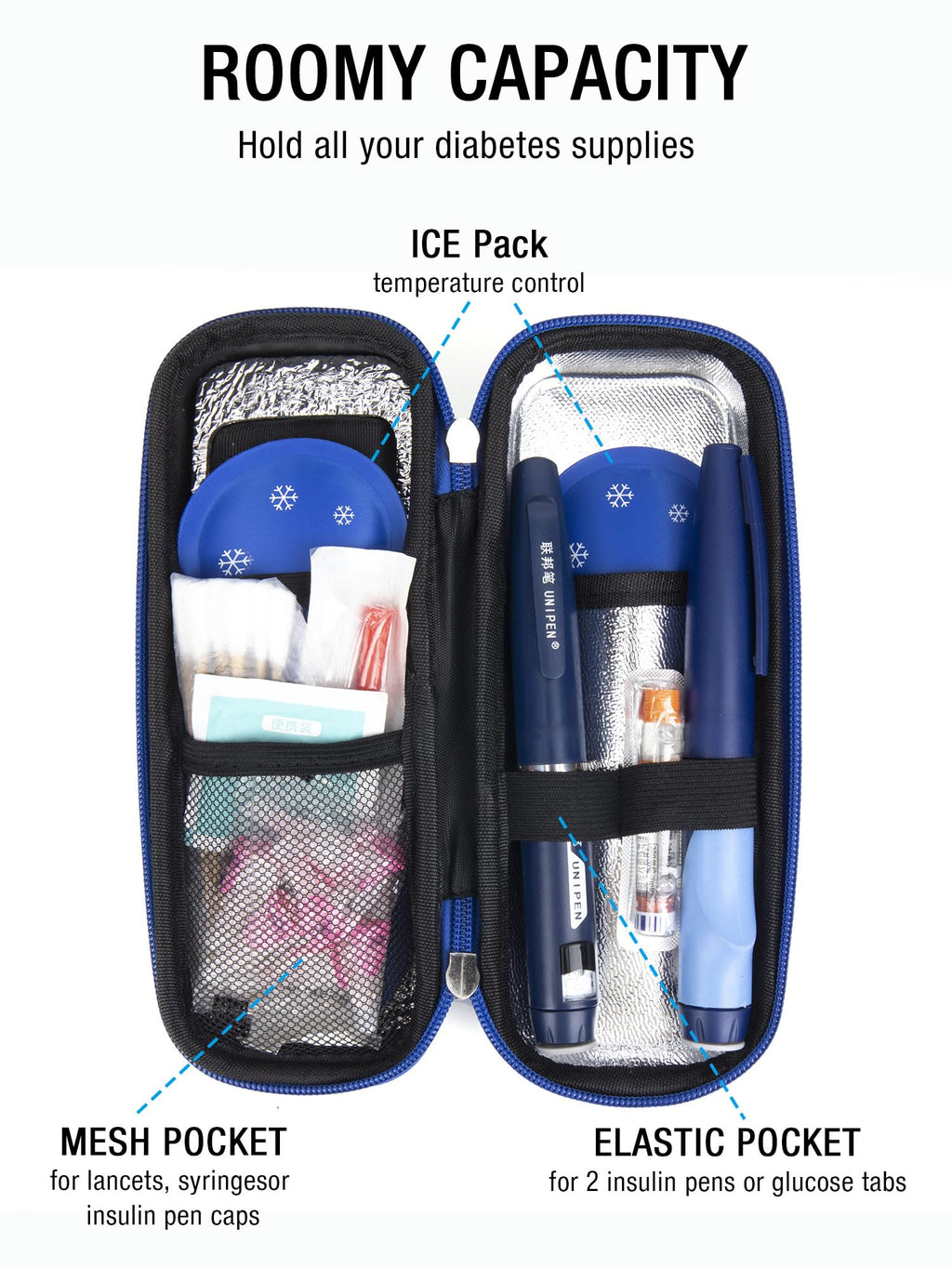 LengKe Insulin Cooler Travel Case TSA Approved, Temperature Display Insulin Travel Case, Portable Insulin Pen Cooler Travel Case