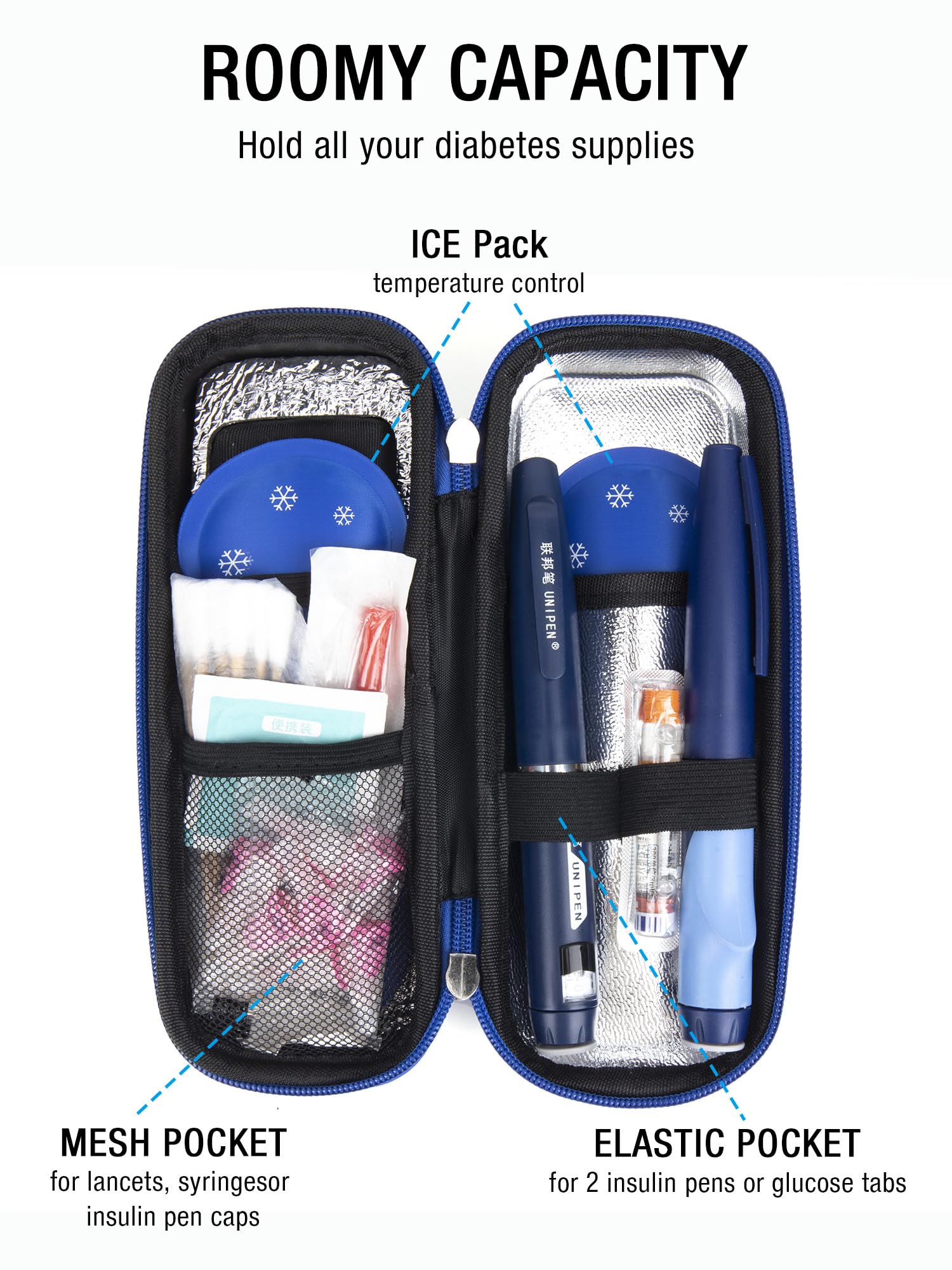 LengKe Insulin Cooler Travel Case TSA Approved, Temperature Display Insulin Travel Case, Portable Insulin Pen Cooler Travel Case