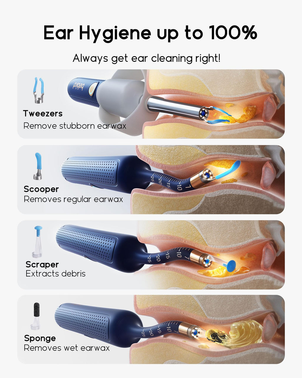 Bebird Earsight Plus Ear Cleaning Camera Wax Removal Tool kit, Flexible Ear Scope Otoscope Camera Light, Visual Ear Picker Wirel