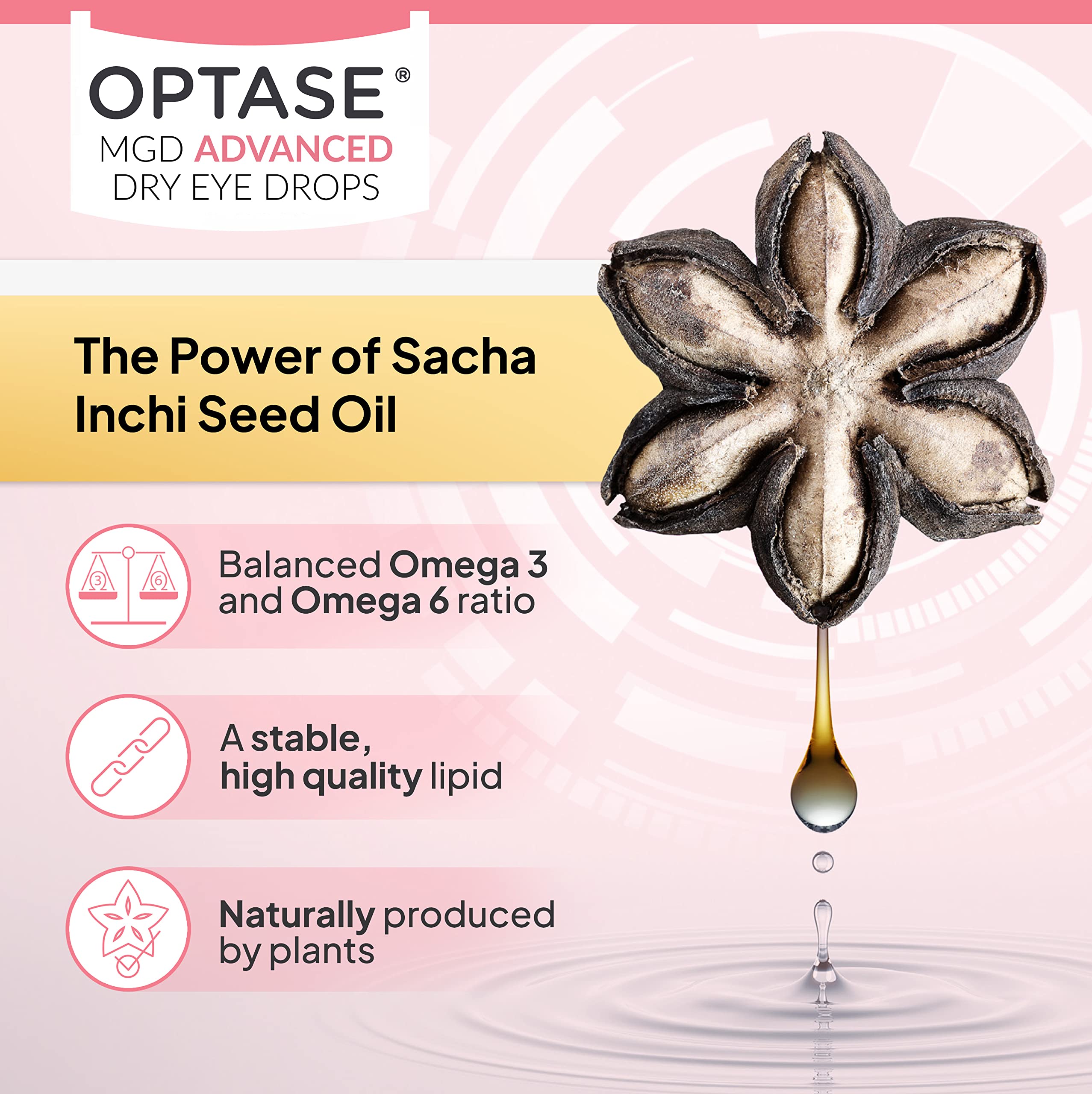 Optase MGD Advanced Dry Eye Drops - Preservative Free Eye Drops for Dry Eyes and MGD - Artificial Tears for MGD Symptoms - Demet