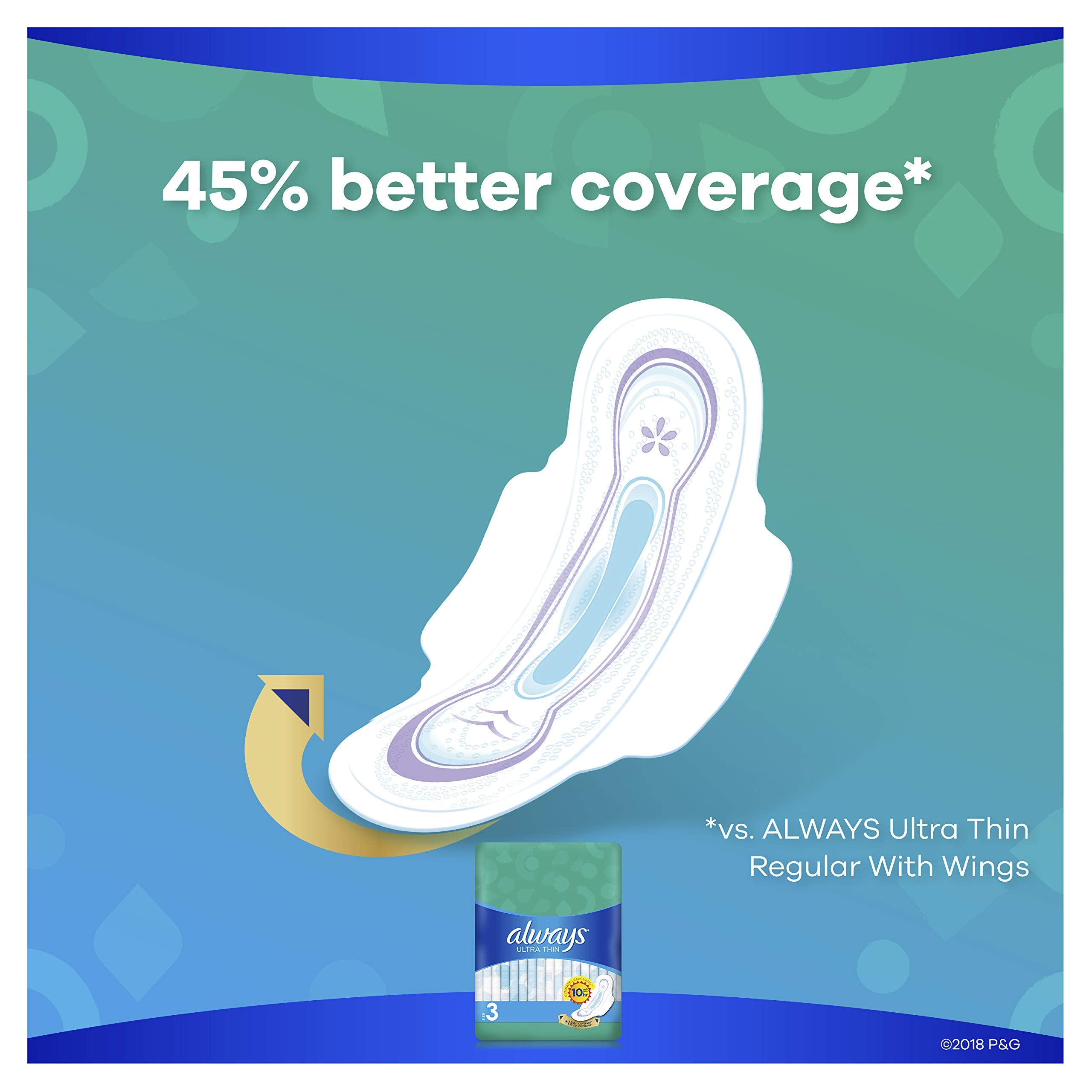 Always Ultra Thin Size 3 Extra Long Super Pads With Wings Unscented, 28 Count